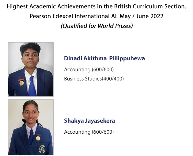 Academic Achievements – BC